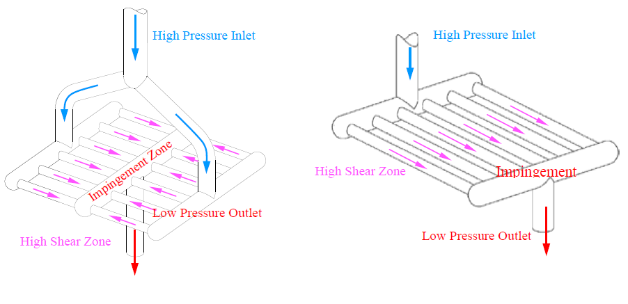Multi-slotted Y-type / Z-type microfluidic diamond interaction chamber