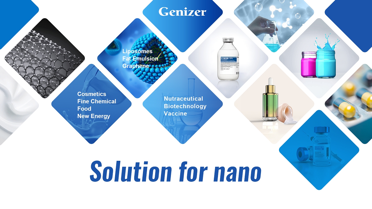Genizer Solutions for Nano
